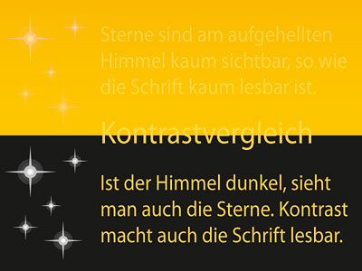 grafik kontrast lichtverschmutzung