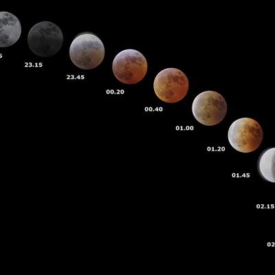 Mond Finsternis 2007